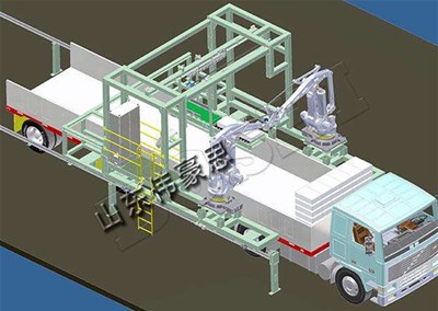 為什么使用裝車機(jī)器人